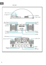 Preview for 18 page of auna 10028536 Manual