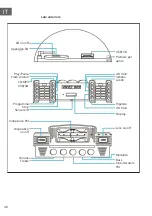 Preview for 48 page of auna 10028536 Manual