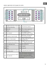 Preview for 39 page of auna 10030442 Instruction Manual