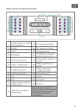 Preview for 49 page of auna 10030442 Instruction Manual