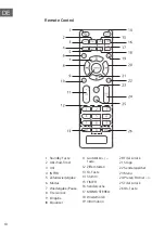 Preview for 10 page of auna 10034071 Manual