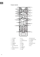 Preview for 44 page of auna 10034071 Manual