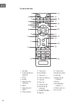 Preview for 110 page of auna 10034071 Manual