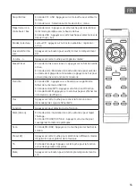 Preview for 55 page of auna 10034091 Manual