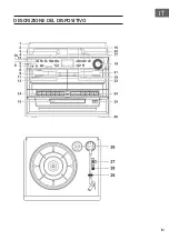 Preview for 101 page of auna 10034091 Manual