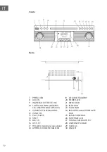 Preview for 72 page of auna 10034402 Manual