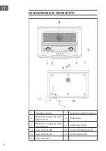 Preview for 32 page of auna 53021696 Manual