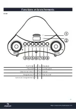 Preview for 19 page of auna Bassdrop 10027086 Instruction Manual