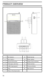 Preview for 16 page of auna DigiPlug FM Manual