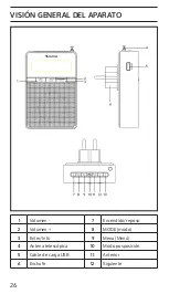 Preview for 26 page of auna DigiPlug FM Manual