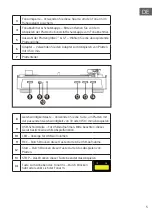 Preview for 5 page of auna Fullmatic 10032888 Instruction Manual