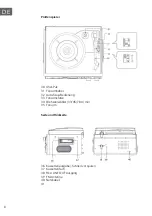 Preview for 8 page of auna Oakland DAB Instruction Manual