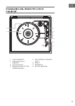 Preview for 95 page of auna Oxford Instruction Manual