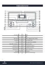 Preview for 4 page of auna RTT 1922 Manual