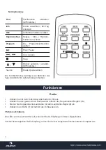 Preview for 6 page of auna RTT 1922 Manual