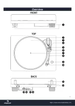 Preview for 9 page of auna TT Classic User Manual