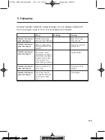 Preview for 65 page of Auping AVS 411 User Manual