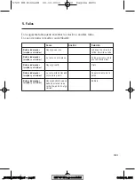 Preview for 93 page of Auping AVS 411 User Manual