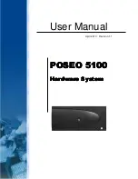 AURES POSEO 5100 Hardware System preview