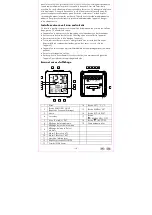 Preview for 20 page of Auriol 4-LD5079 Usage And Safety Instructions