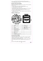 Preview for 50 page of Auriol 4-LD5079 Usage And Safety Instructions