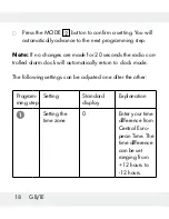 Preview for 18 page of Auriol IAN 88977 Operation And Safety Notes