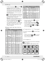 Preview for 50 page of Auriol Z29620A Manual