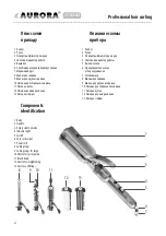 Preview for 2 page of Aurora AU 3363 Manual