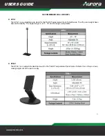 Preview for 6 page of Aurora TAURI TTS-10 User Manual