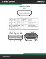 Preview for 44 page of Aurora TAURI TTS-10 User Manual