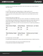 Preview for 47 page of Aurora TAURI TTS-10 User Manual