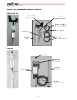 Preview for 3 page of Aurora VSN-ENVIRO-CMML Installation Manual