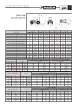 Preview for 9 page of AUSA C 400 H Operator'S Manual