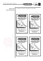 Preview for 19 page of AUSA C 400 H Operator'S Manual