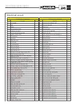 Preview for 109 page of AUSA C 400 H Operator'S Manual