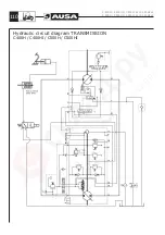 Preview for 112 page of AUSA C 400 H Operator'S Manual