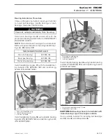 Preview for 108 page of AUSA M-50 x 4 Workshop Manual