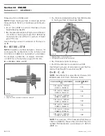 Preview for 117 page of AUSA M-50 x 4 Workshop Manual