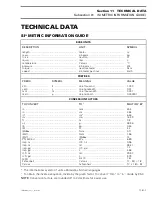 Preview for 146 page of AUSA M-50 x 4 Workshop Manual