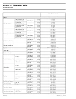 Preview for 149 page of AUSA M-50 x 4 Workshop Manual