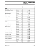 Preview for 150 page of AUSA M-50 x 4 Workshop Manual