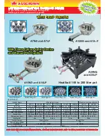 Preview for 20 page of Auscrown 3012NG Installation & Operating Instructions Manual