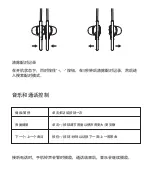 Preview for 105 page of AUSounds AU-FLEX ANC User Manual