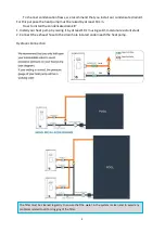 Preview for 13 page of Aussie Eco Full Inverter EFI 14 Installation And Operation Manual