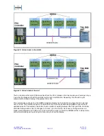 Preview for 19 page of Austdac ABMA4 User Manual