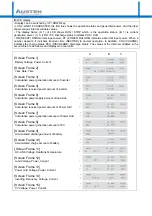 Preview for 11 page of AUSTEM ESS 3kW Installation & Operation Manual