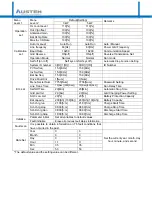 Preview for 13 page of AUSTEM ESS 3kW Installation & Operation Manual