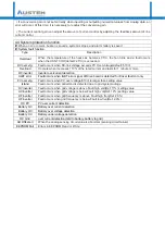 Preview for 15 page of AUSTEM ESS 3kW Installation & Operation Manual