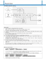 Preview for 16 page of AUSTEM ESS 3kW Installation & Operation Manual