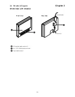 Preview for 10 page of Austin Hughes Electronics CyberView RP-1020QD User Manual